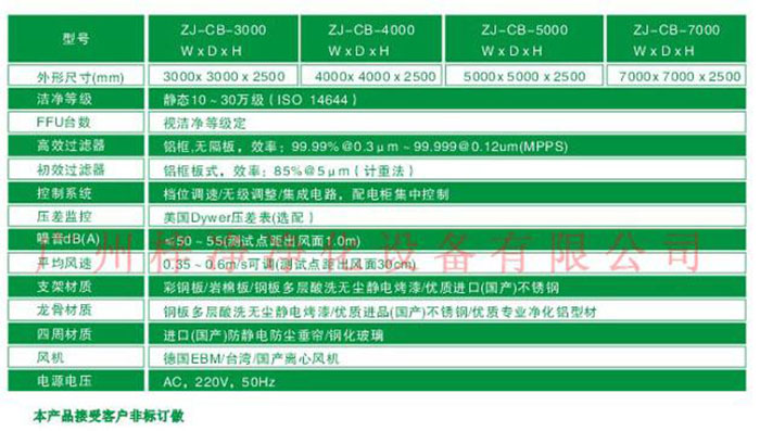 百級潔凈棚規(guī)格尺寸及技術參數