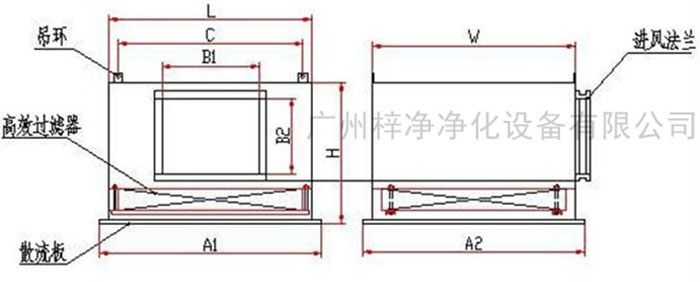 高效送風(fēng)口送風(fēng)方式有頂送風(fēng)和側(cè)送風(fēng)兩種。